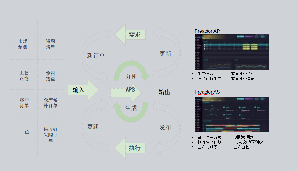 圖片關(guān)鍵詞 圖片關(guān)鍵詞
